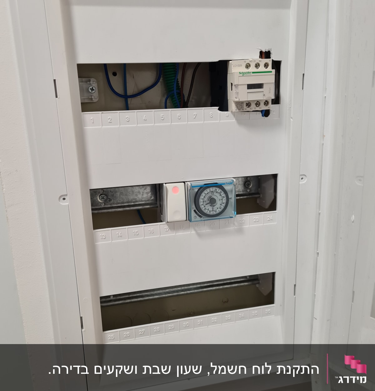 לוח חשמל עם חוטים ומפסק חשמלי